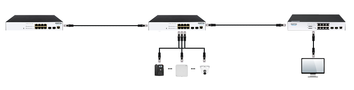 Scenario 2: Cat5e copper cables black